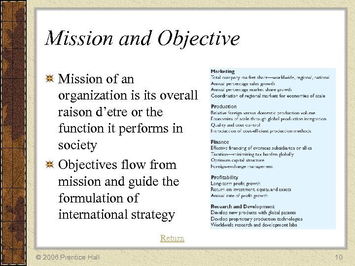 Mission and Objective Mission of an organization is its overall raison d’etre or the