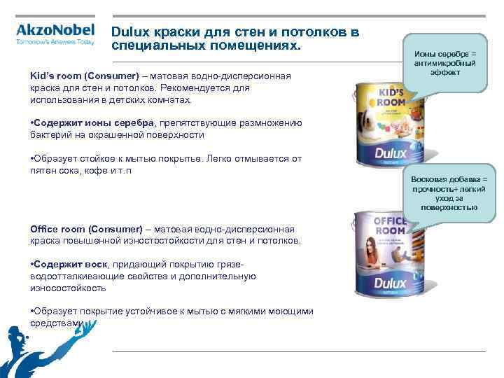 Dulux краски для стен и потолков в специальных помещениях. Kid’s room (Consumer) – матовая