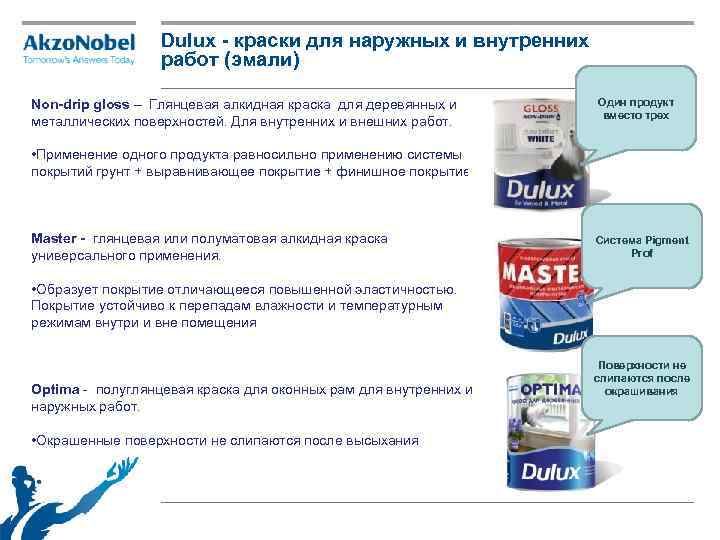 Dulux - краски для наружных и внутренних работ (эмали) Non-drip gloss – Глянцевая алкидная