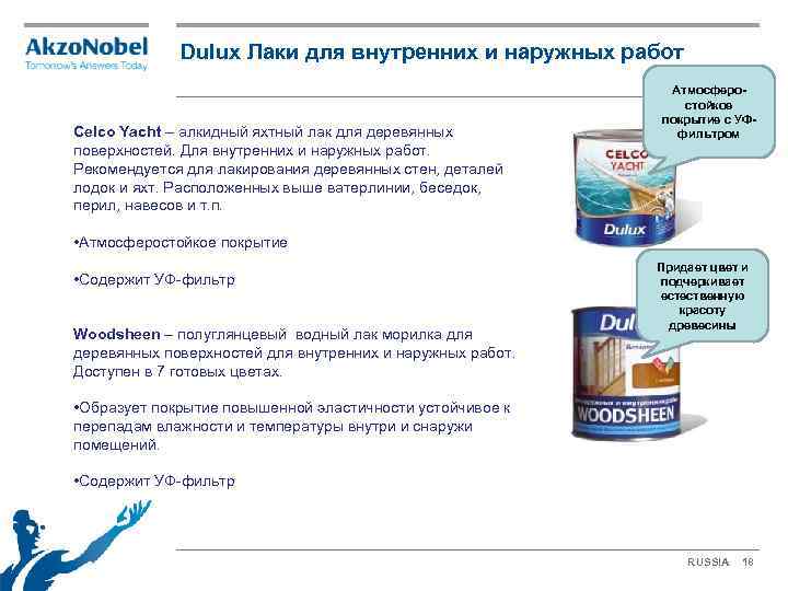 Dulux Лаки для внутренних и наружных работ Сelco Yacht – алкидный яхтный лак для