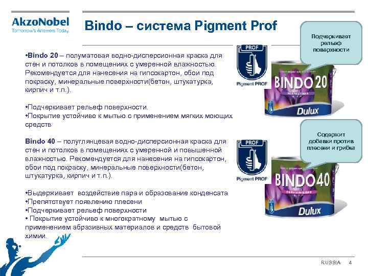 Bindo – cистема Pigment Prof • Bindo 20 – полуматовая водно-дисперсионная краска для стен