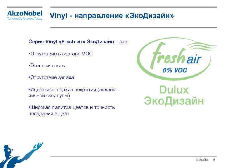 Vinyl - направление «Эко. Дизайн» Cерия Vinyl «Fresh air» Эко. Дизайн - это: •