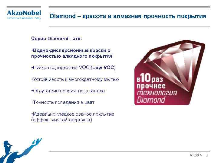 Diamond – красота и алмазная прочность покрытия Cерия Diamond - это: • Водно-дисперсионные краски