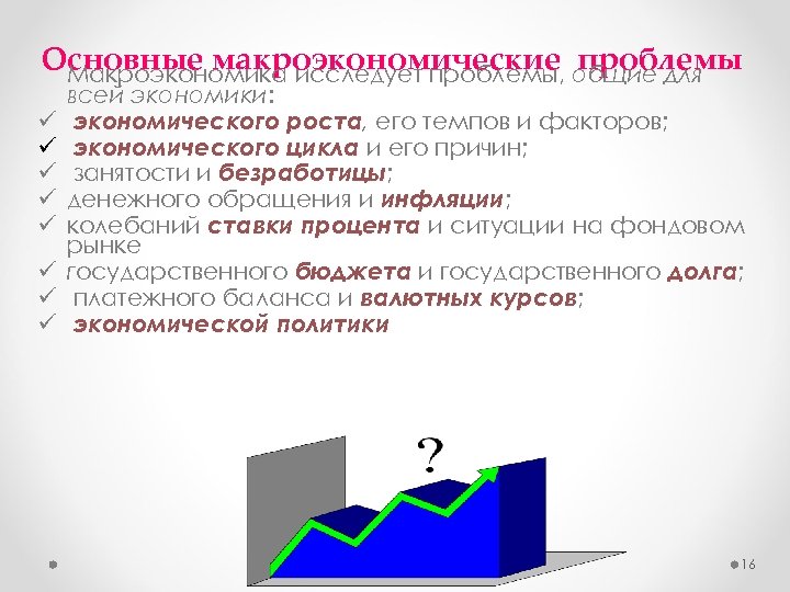 Основные макроэкономические проблемы Макроэкономика исследует проблемы, общие для ü ü ü ü всей экономики: