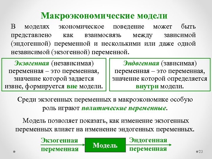 Макроэкономические модели В моделях экономическое поведение может быть представлено как взаимосвязь между зависимой (эндогенной)