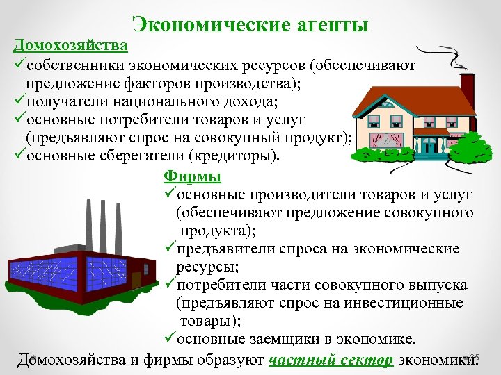 Экономические агенты Домохозяйства üсобственники экономических ресурсов (обеспечивают предложение факторов производства); üполучатели национального дохода; üосновные