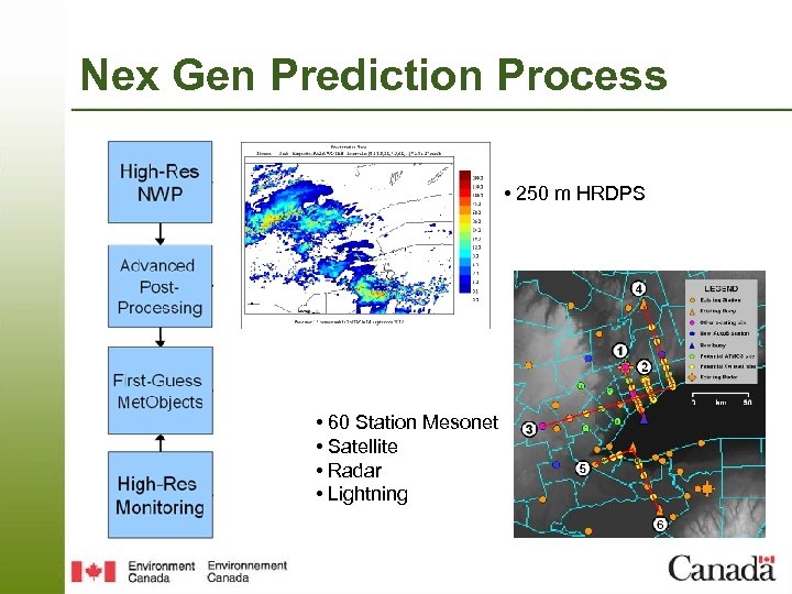 Nex Gen Prediction Process • 250 m HRDPS • 60 Station Mesonet • Satellite