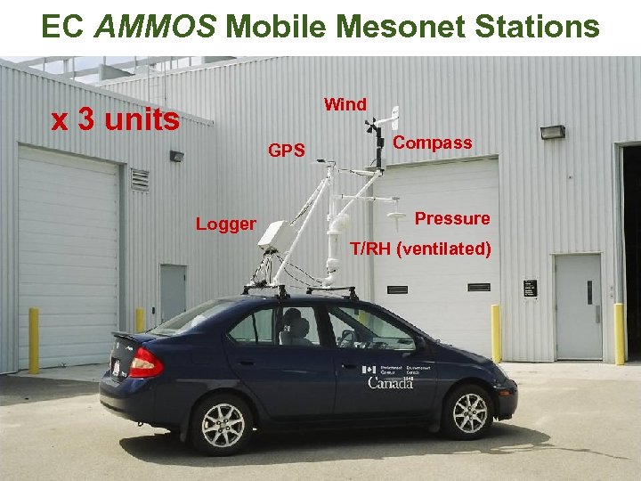 EC AMMOS Mobile Mesonet Stations Wind x 3 units GPS Logger Compass Pressure T/RH