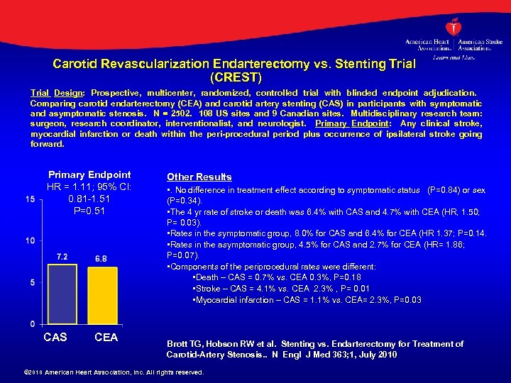 Carotid Revascularization Endarterectomy vs. Stenting Trial (CREST) % Trial Design: Prospective, multicenter, randomized, controlled