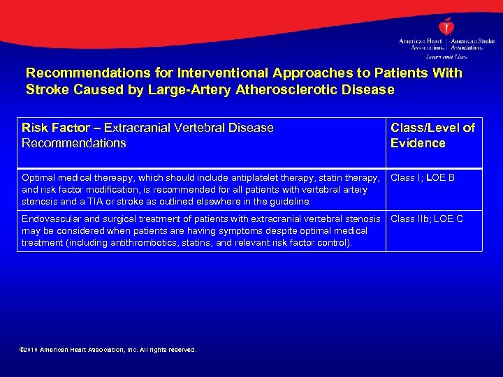 Recommendations for Interventional Approaches to Patients With Stroke Caused by Large-Artery Atherosclerotic Disease Risk
