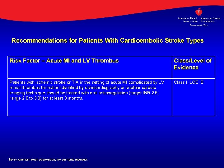 Recommendations for Patients With Cardioembolic Stroke Types Risk Factor – Acute MI and LV