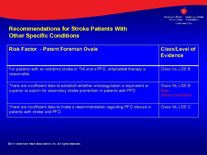 Recommendations for Stroke Patients With Other Specific Conditions Risk Factor - Patent Foreman Ovale