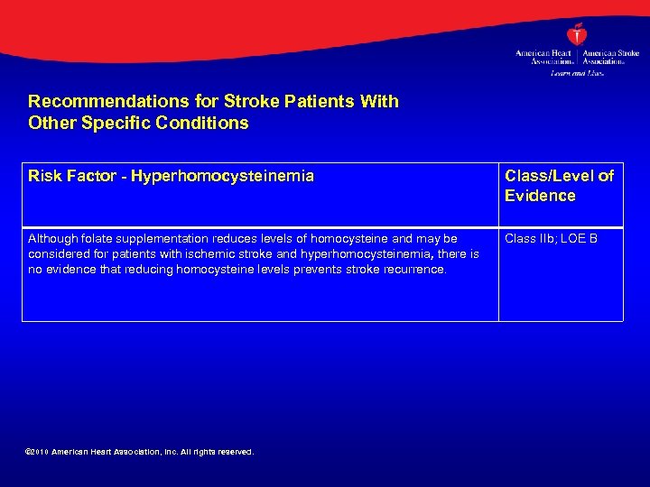 Recommendations for Stroke Patients With Other Specific Conditions Risk Factor - Hyperhomocysteinemia Class/Level of