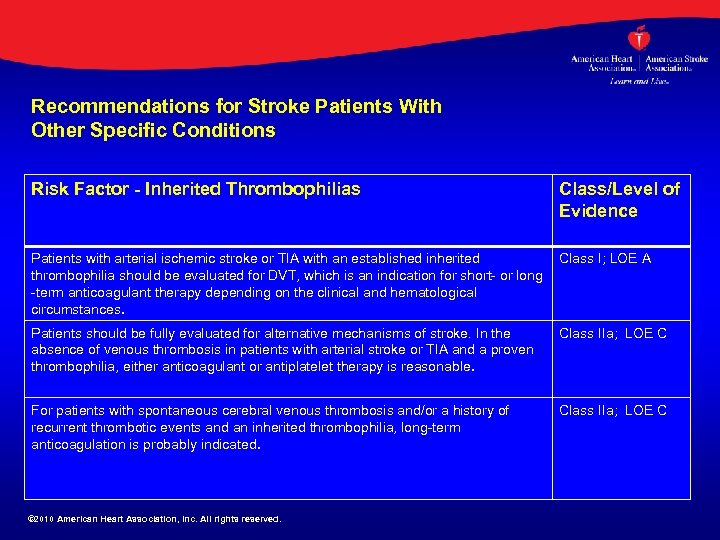 Recommendations for Stroke Patients With Other Specific Conditions Risk Factor - Inherited Thrombophilias Class/Level