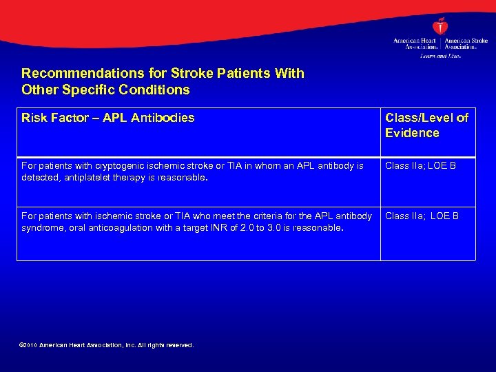 Recommendations for Stroke Patients With Other Specific Conditions Risk Factor – APL Antibodies Class/Level