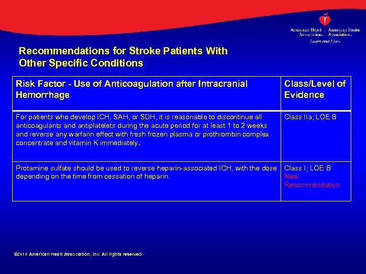 Recommendations for Stroke Patients With Other Specific Conditions Risk Factor - Use of Anticoagulation