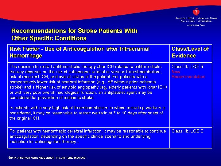 Recommendations for Stroke Patients With Other Specific Conditions Risk Factor - Use of Anticoagulation