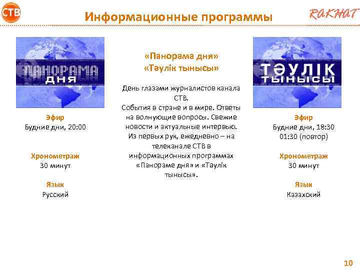 Информационные программы «Панорама дня» «Тәулік тынысы» Эфир Будние дни, 20: 00 Хронометраж 30 минут