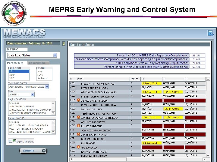 MEPRS Early Warning and Control System 