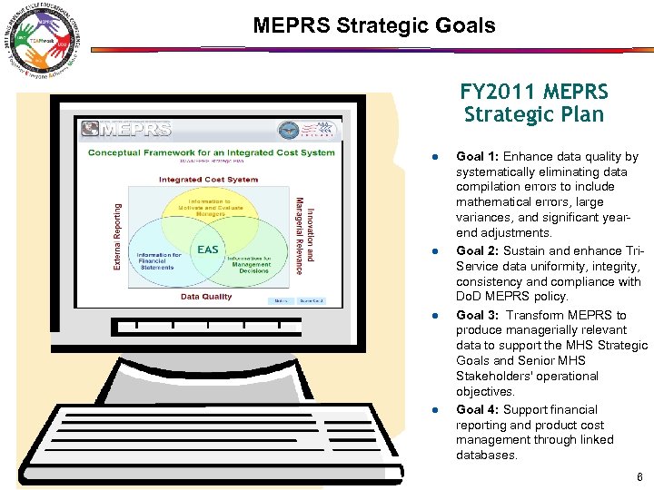 MEPRS Strategic Goals FY 2011 MEPRS Strategic Plan l l Goal 1: Enhance data