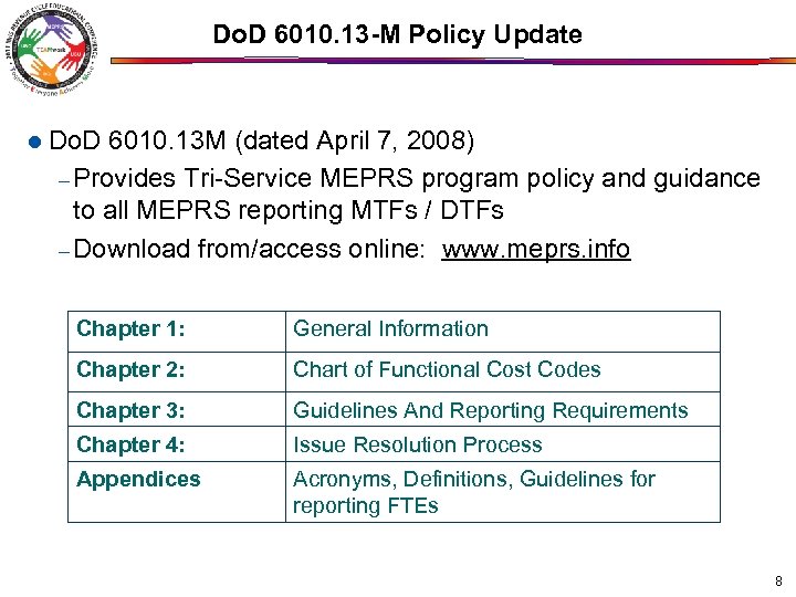 Do. D 6010. 13 -M Policy Update l Do. D 6010. 13 M (dated