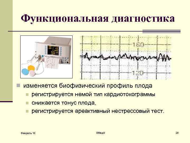 Функциональная диагностика n изменяется биофизический профиль плода n регистрируется немой тип кардиотокограммы n снижается