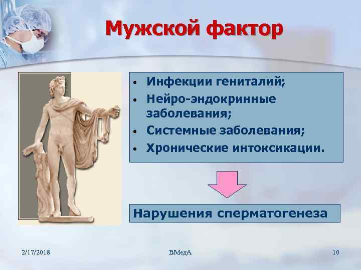 Мужской фактор • • Инфекции гениталий; Нейро-эндокринные заболевания; Системные заболевания; Хронические интоксикации. Нарушения сперматогенеза