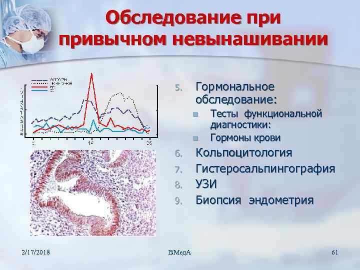 Обследование привычном невынашивании 5. Гормональное обследование: n n 6. 7. 8. 9. 2/17/2018 ВМед.