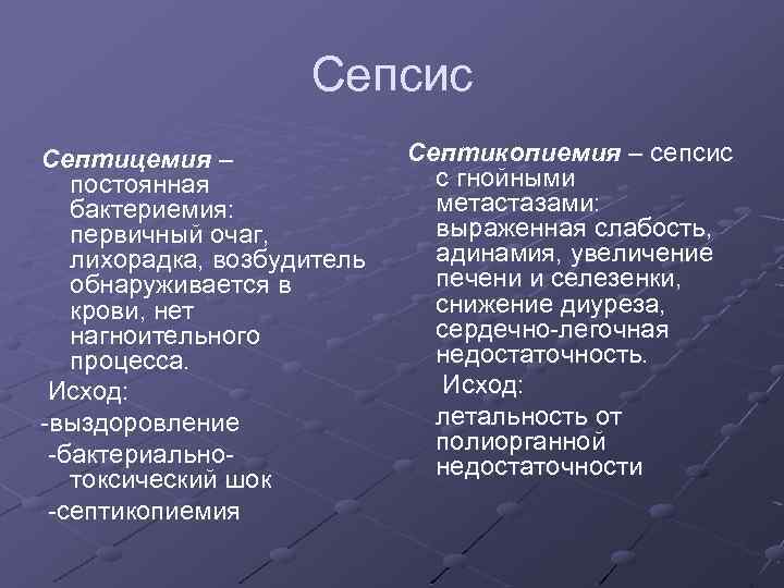Сепсис Септицемия – постоянная бактериемия: первичный очаг, лихорадка, возбудитель обнаруживается в крови, нет нагноительного