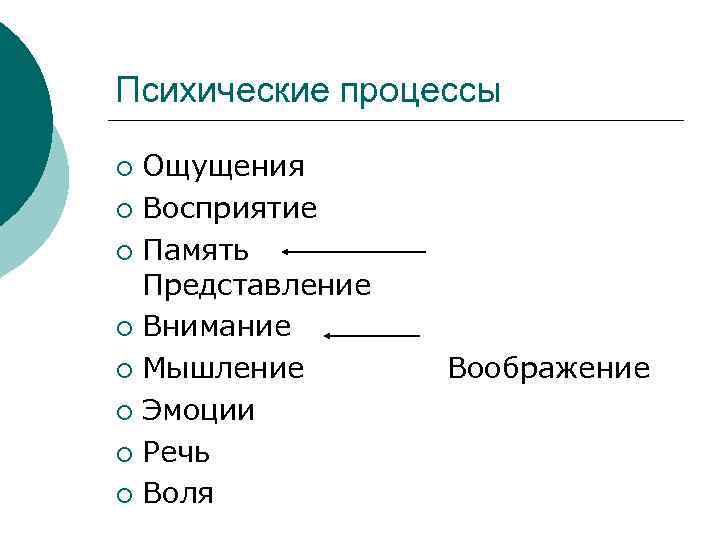 2 ощущения восприятие. Процессы – ощущение, восприятие, мышление, память.. Познавательных процессов восприятия мышления. Ощущение восприятие память. Восприятие это психический процесс.