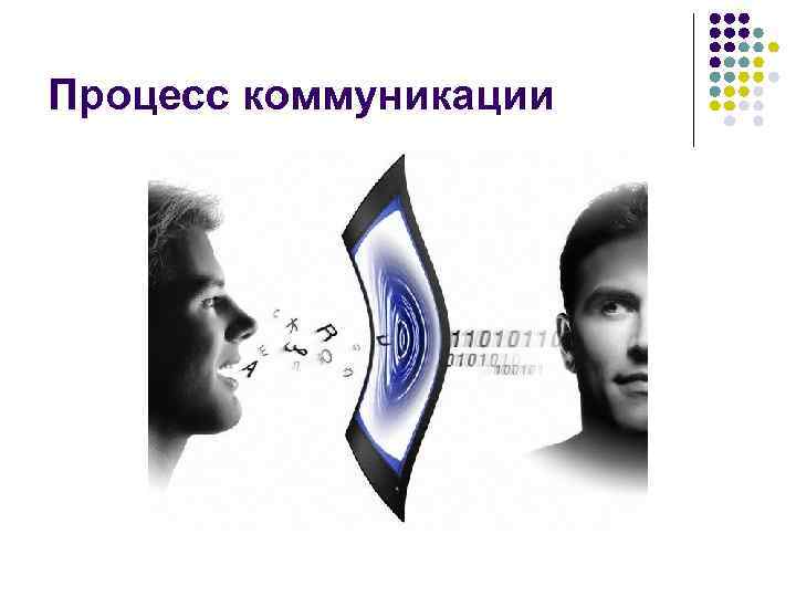 Процесс коммуникации 
