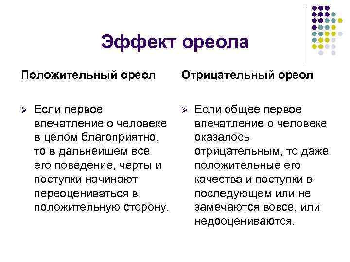 Эффект ореола Положительный ореол Ø Если первое впечатление о человеке в целом благоприятно, то