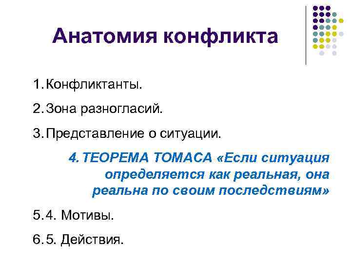 Анатомия конфликта 1. Конфликтанты. 2. Зона разногласий. 3. Представление о ситуации. 4. ТЕОРЕМА ТОМАСА