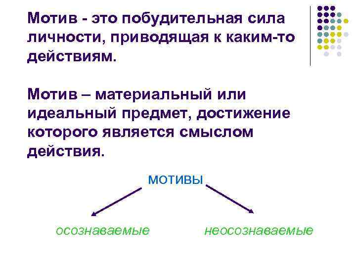 Мотив - это побудительная сила личности, приводящая к каким-то действиям. Мотив – материальный или