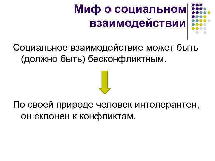 Миф о социальном взаимодействии Социальное взаимодействие может быть (должно быть) бесконфликтным. По своей природе