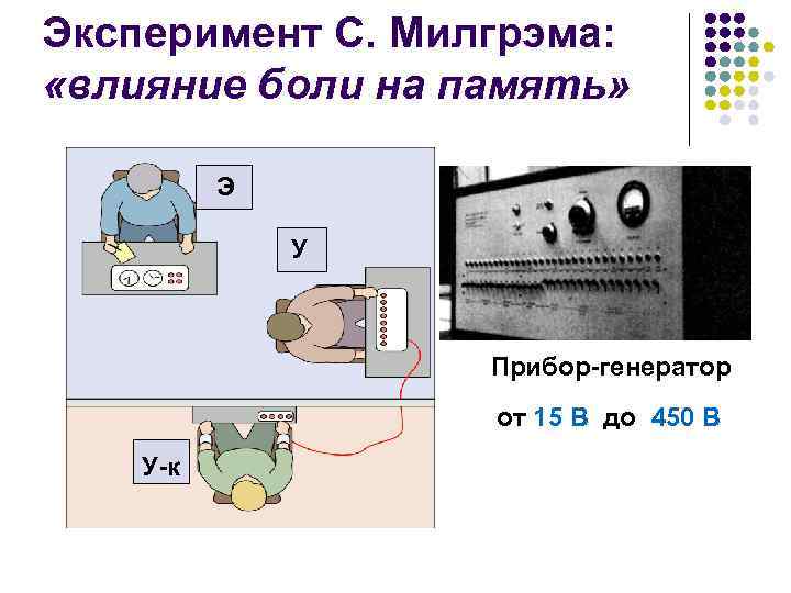 Эксперимент С. Милгрэма: «влияние боли на память» Э У Прибор-генератор от 15 В до