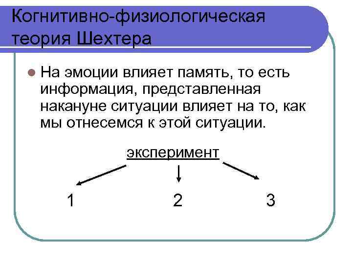 Когнитивно-физиологическая теория Шехтера l На эмоции влияет память, то есть информация, представленная накануне ситуации