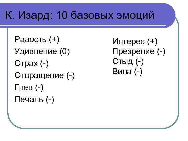 К. Изард: 10 базовых эмоций Радость (+) Удивление (0) Страх (-) Отвращение (-) Гнев