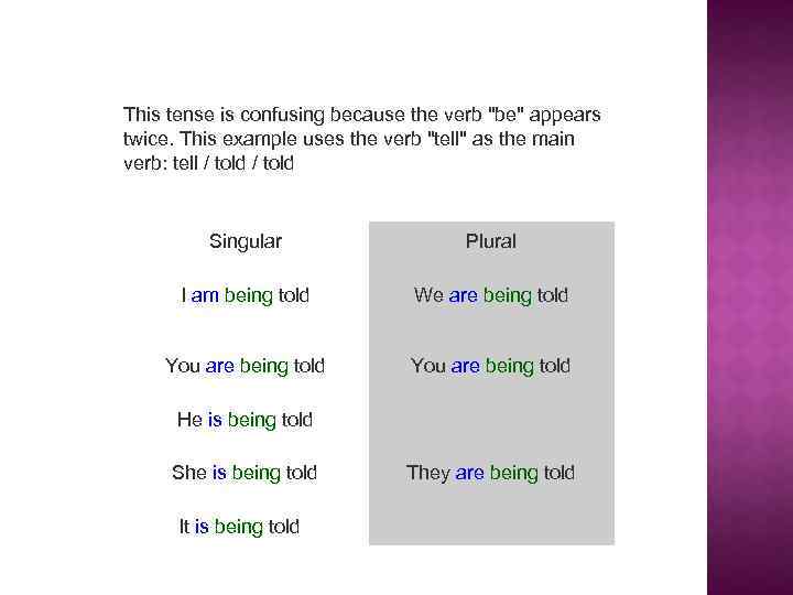 This tense is confusing because the verb 