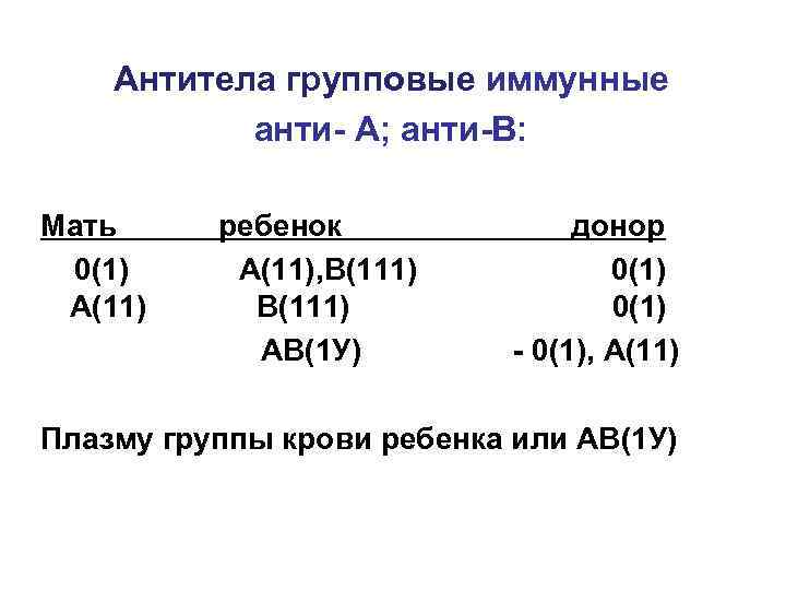 Антитела групповые иммунные анти- А; анти-В: Мать 0(1) А(11) ребенок А(11), В(111) АВ(1 У)