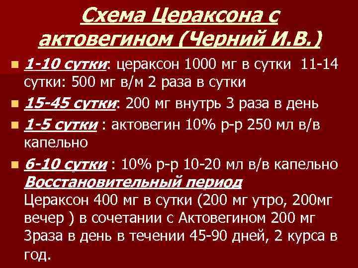 Схема Цераксона с актовегином (Черний И. В. ) n 1 -10 сутки: цераксон 1000