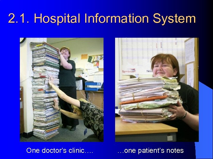 2. 1. Hospital Information System One doctor’s clinic…. …one patient’s notes 