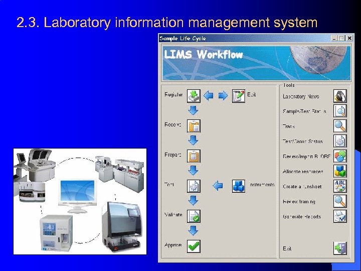 2. 3. Laboratory information management system 