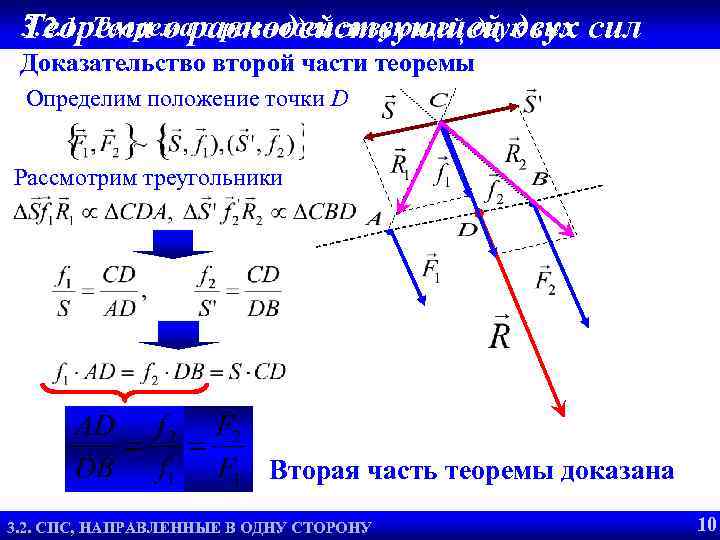 3. 2. 1. Теоремаравнодействующей двух сил Теорема о о равнодействующей двух сил Доказательство второй