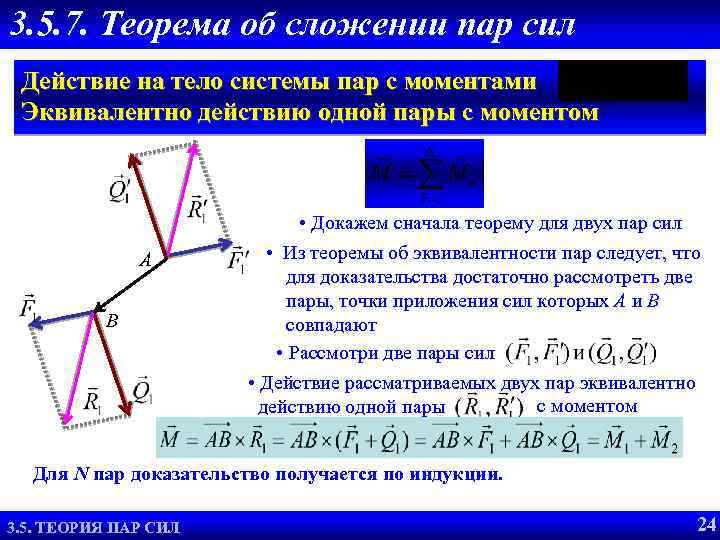 Установленная сила доказательства