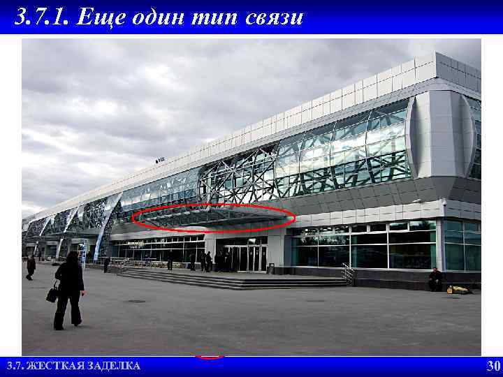 3. 7. 1. Еще один тип связи • Жесткая заделка – это вид связи,