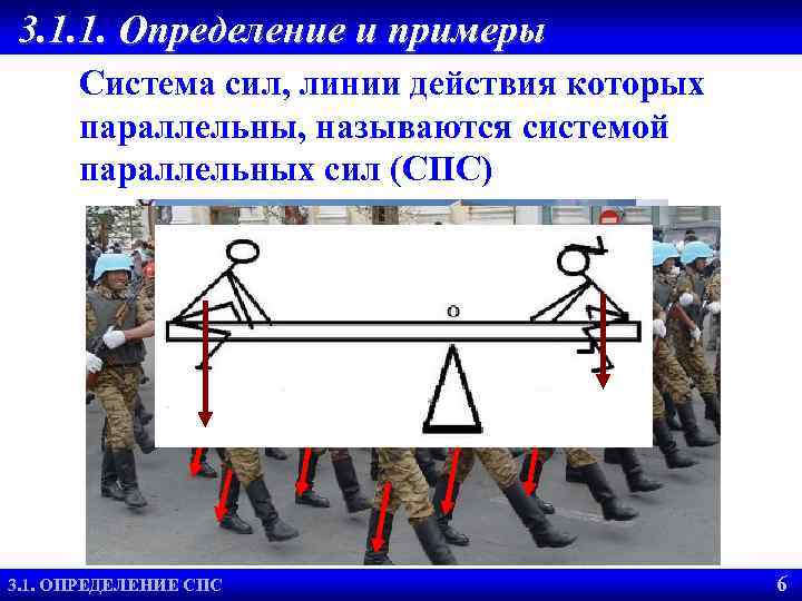 1 определение систем. Параллельная система сил рисунок. Пример параллельная система сил. Определение параллельной системы сил. Что такое параллельные силы пример.