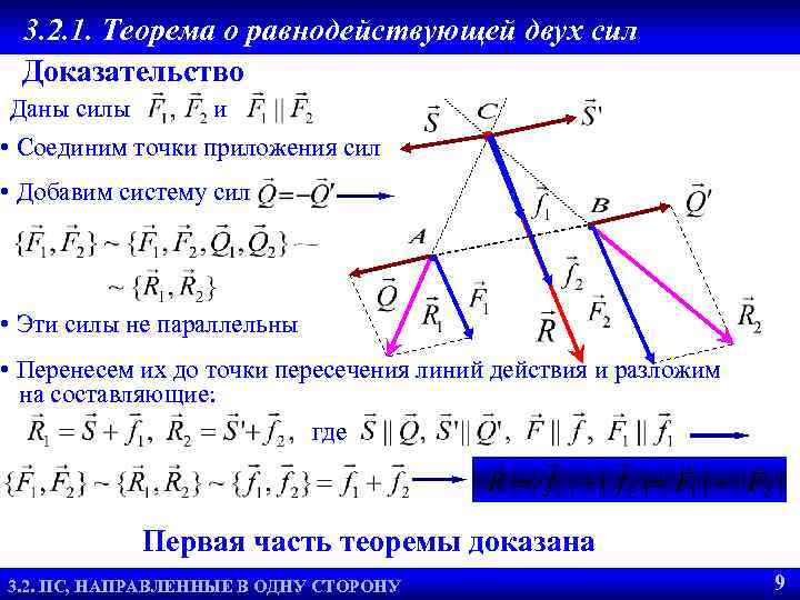 Доказательство силы