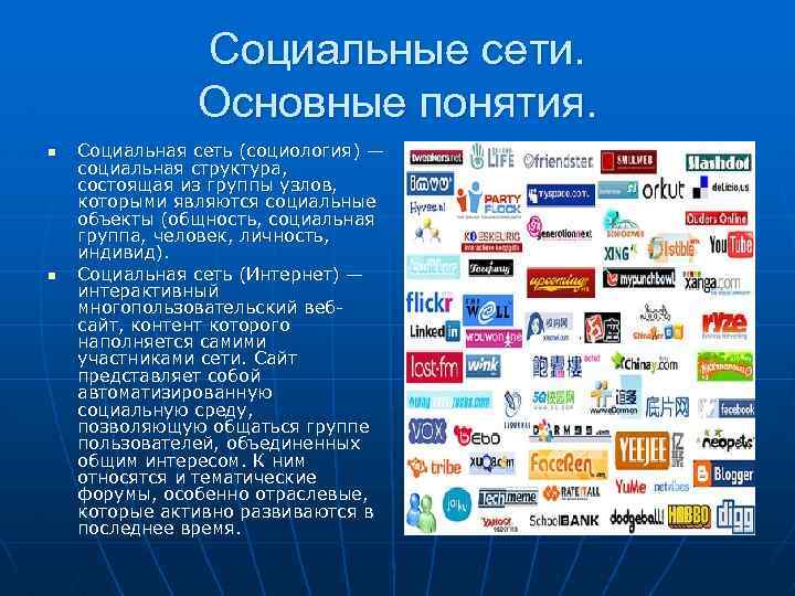 Виды социальных сетей проект