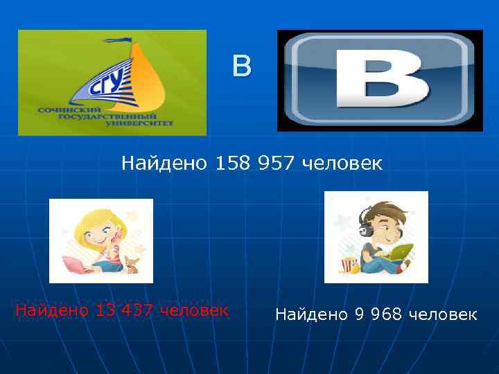 в Найдено 158 957 человек Найдено 13 437 человек Найдено 9 968 человек 